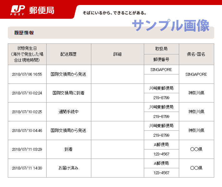 国際 貨物 追跡